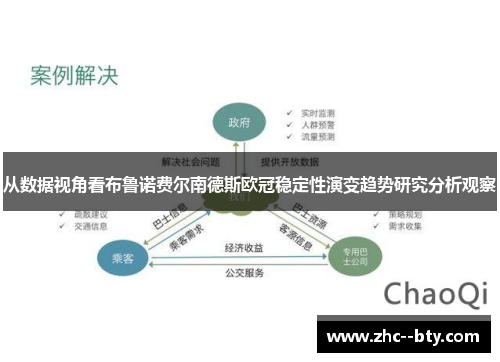 从数据视角看布鲁诺费尔南德斯欧冠稳定性演变趋势研究分析观察