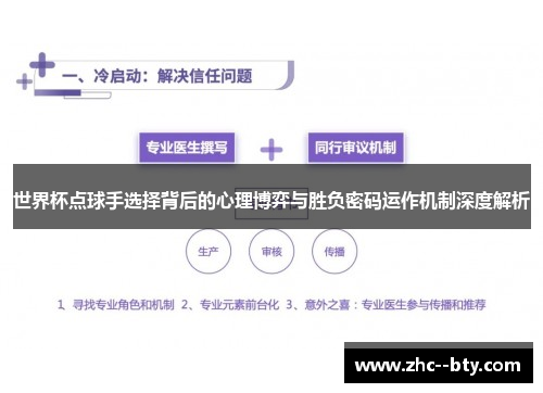 世界杯点球手选择背后的心理博弈与胜负密码运作机制深度解析