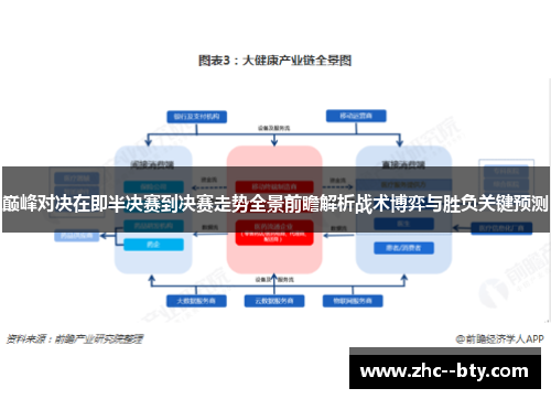 巅峰对决在即半决赛到决赛走势全景前瞻解析战术博弈与胜负关键预测