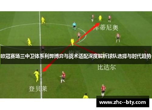 欧冠赛场三中卫体系利弊博弈与战术适配深度解析球队选择与时代趋势