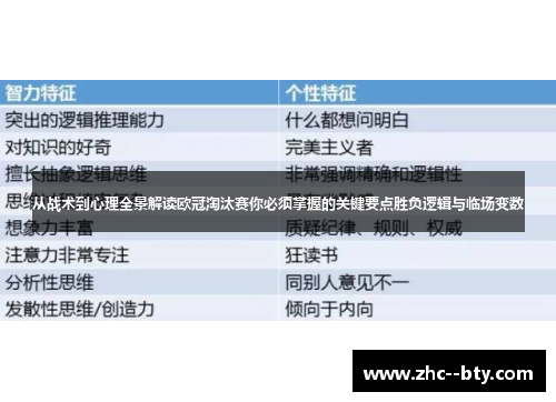 从战术到心理全景解读欧冠淘汰赛你必须掌握的关键要点胜负逻辑与临场变数