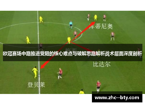 欧冠赛场中路推进受阻的核心难点与破解思路解析战术层面深度剖析 欧冠赛场中路推进受阻的核心难点与破解思路解析战术层面深度剖析